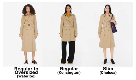 burberry trench fit trench coat back